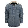 Women's Clifdale